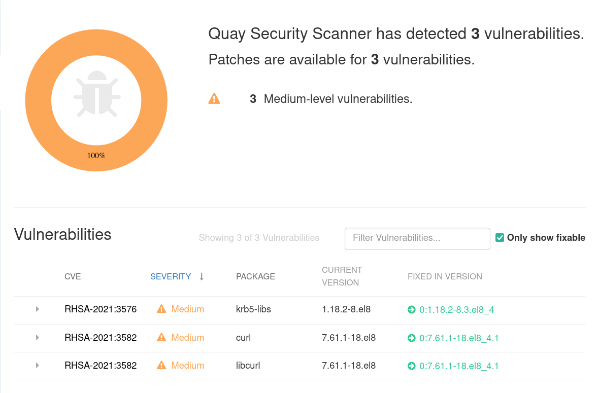 Scan de vulnérabilités sur le registre Quay.io
